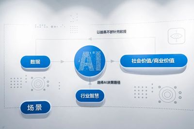 帶你“探班”華為(蘇州)聯(lián)合創(chuàng)新實(shí)驗(yàn)室 人工智能應(yīng)用軟件開(kāi)發(fā)揭秘