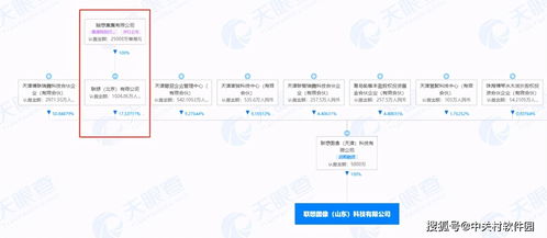 聯(lián)想圖像在山東成立科技新公司，加碼人工智能應用軟件開發(fā)